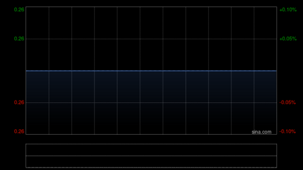 中金汇融 中盈盛达融资担保拟发行本金总额不超过5亿元的境内公司债券
