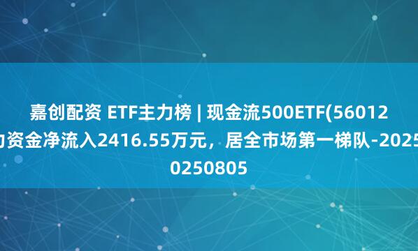 嘉创配资 ETF主力榜 | 现金流500ETF(560120)主力资金净流入2416.55万元，居全市场第一梯队-20250805
